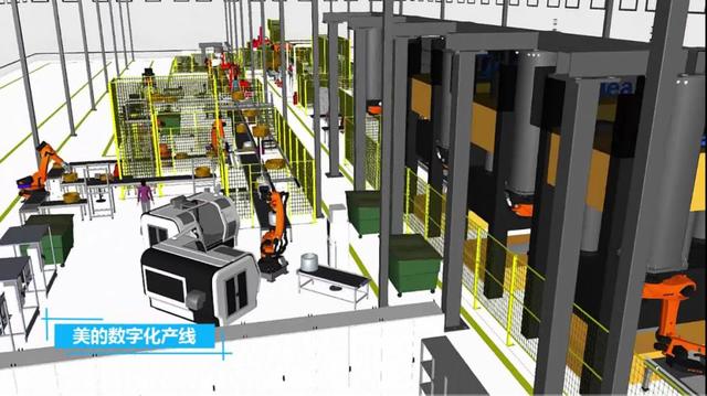 提前劇透！“數字孿生、萬物互聯”揭開工業仿真神秘面紗