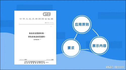 食品行業周報 50家上市企業48家盈利，老鄉雞預制菜業務引關注